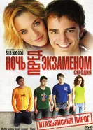 Постер Ночь перед экзаменом – Сегодня