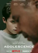 Постер Переходный возраст