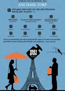 Постер 1001 грамм 2014