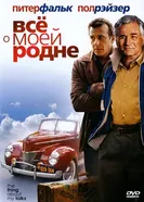 Постер Всё о моей родне 2004